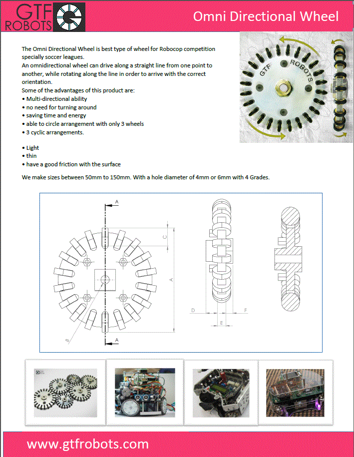 best multi directional wheel for robocup competition