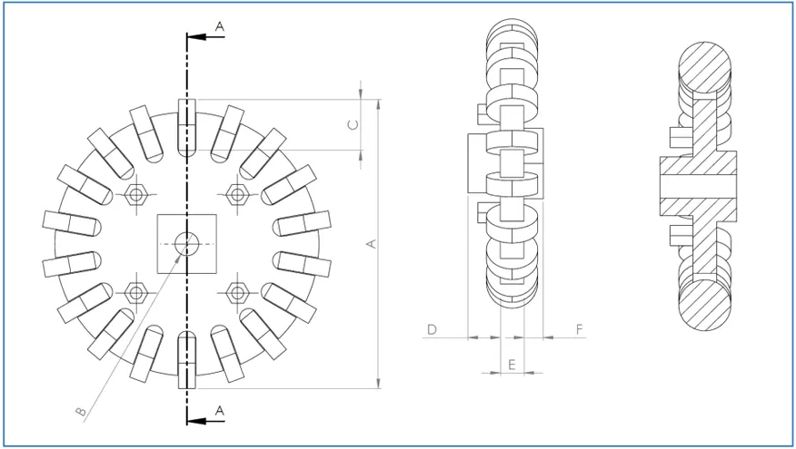 Robot wheels design